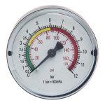 Μανόμετρο-ρολόι 63mm