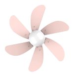 EnergySilence Aero 3600 Vision Nude Ανεμιστήρας Οροφής Φωτιστικό Cecotec 92 cm Λευκό–Ροζ Παστέλ - Image 2