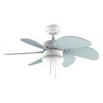 EnergySilence Aero 3600 Vision Sky Ανεμιστήρας Οροφής Φωτιστικό Cecotec 92 cm Λευκό–Γαλάζιο
