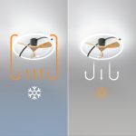 EnergySilence Aero 5200 Light Design Ανεμιστήρας Οροφής Cecotec 100 Cm Με Τηλεχειριστήριο - Image 3