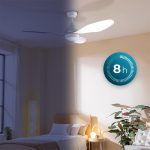EnergySilence Aero 5200 White Ανεμιστήρας- Οροφής Φωτιστικό Cecotec 122 Cm Με Τηλεχειριστήριο - Image 5