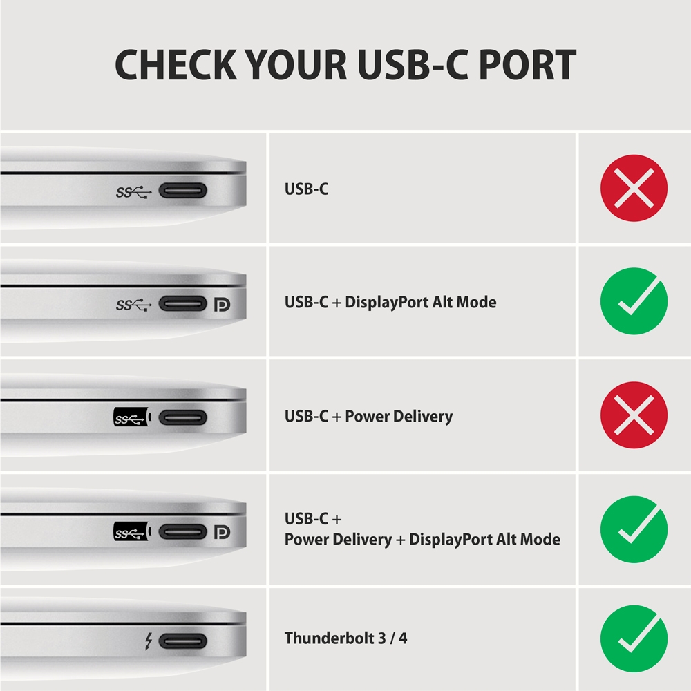 Axagon Καλώδιο Αντάπτορας Type C Αρσενικό σε HDMI 2.0 Θηλυκό 4K/60Hz Aluminum, 1,8m RVC-HI2MC - Image 2